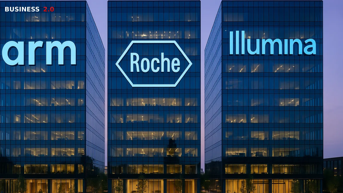 Why Pharma Groups Are Scaling Genomics in 2026, Led by Illumina and Roche